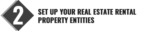 Set up  your real estate property entities