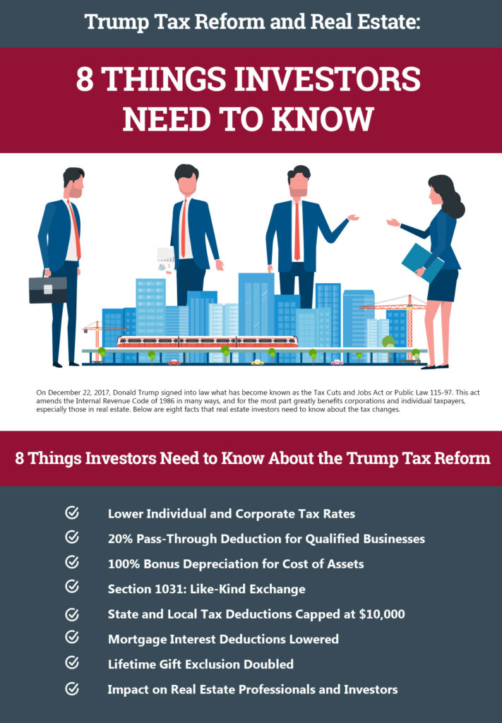 Trump Tax Reform and Real Estate: 8 Things Investors Need to Know