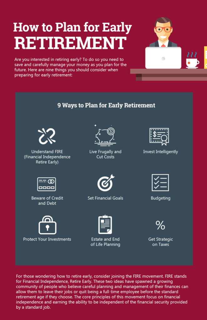 How to Plan for Early Retirement