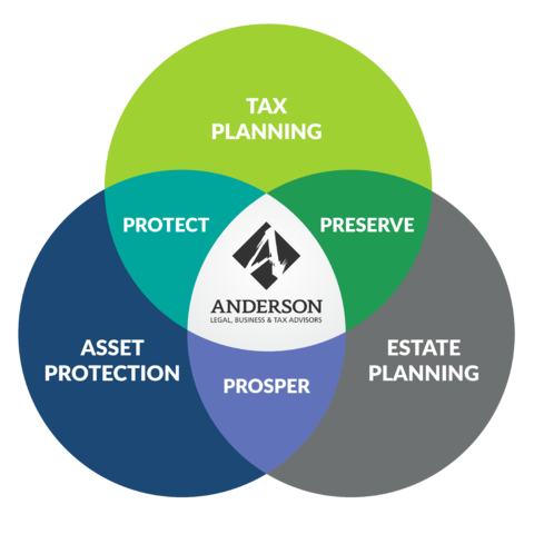 taxplanning-graphic